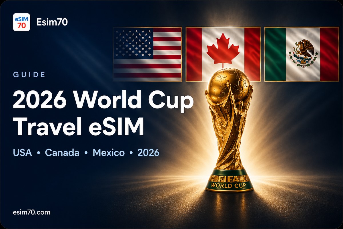 Travel eSIM coverage for the 2026 World Cup across the USA, Canada and Mexico